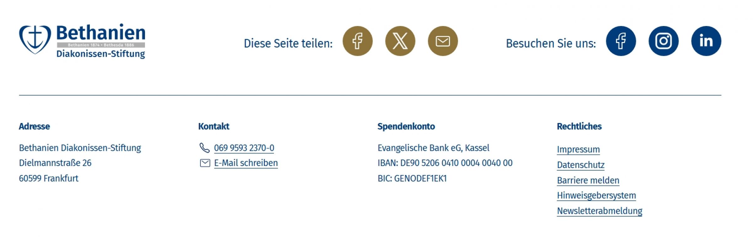 Der Footer der Website