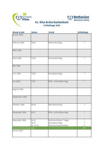 Die Schließtage der Kita