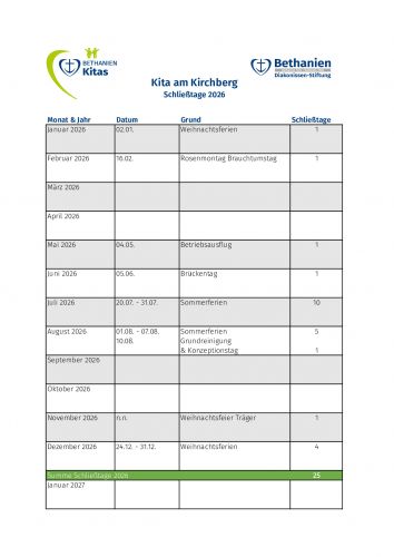 Die Schließtage der Kita