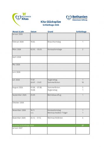 Die Schließtage der Kita