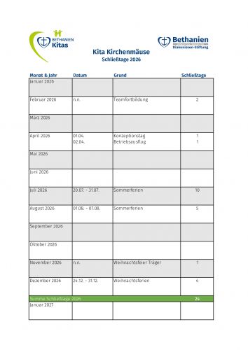 Die Schließtage der Kita