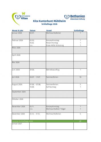 Die Schließtage der Kita