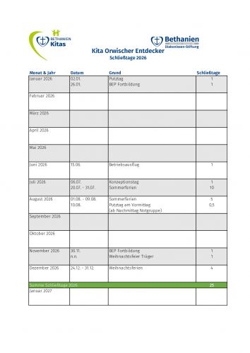 Die Schließtage der Kita