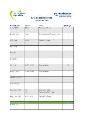 Die Schließtage der Kita