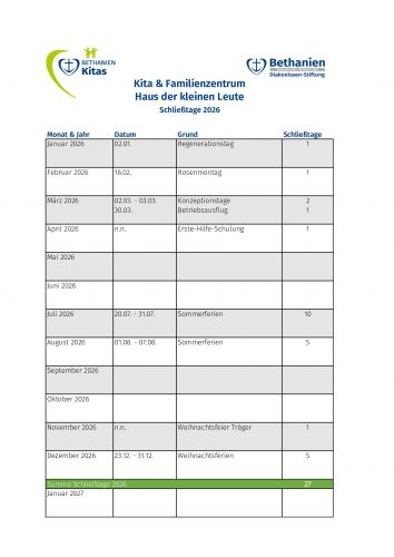 Die Schließtage der Kita
