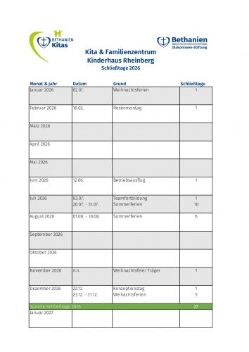 Die Schließtage der Kita