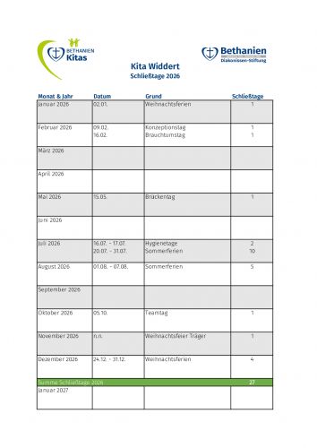 Die Schließtage der Kita